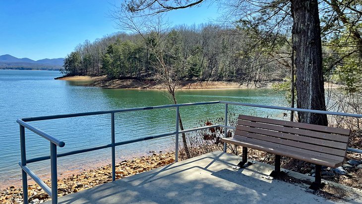 Blue Ridge Dam