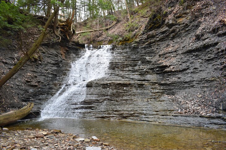 Buttermilk Waterfalls