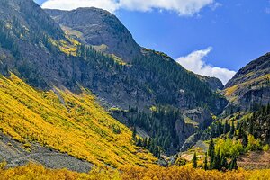 Colorado Road Trip: Driving the San Juan Skyway